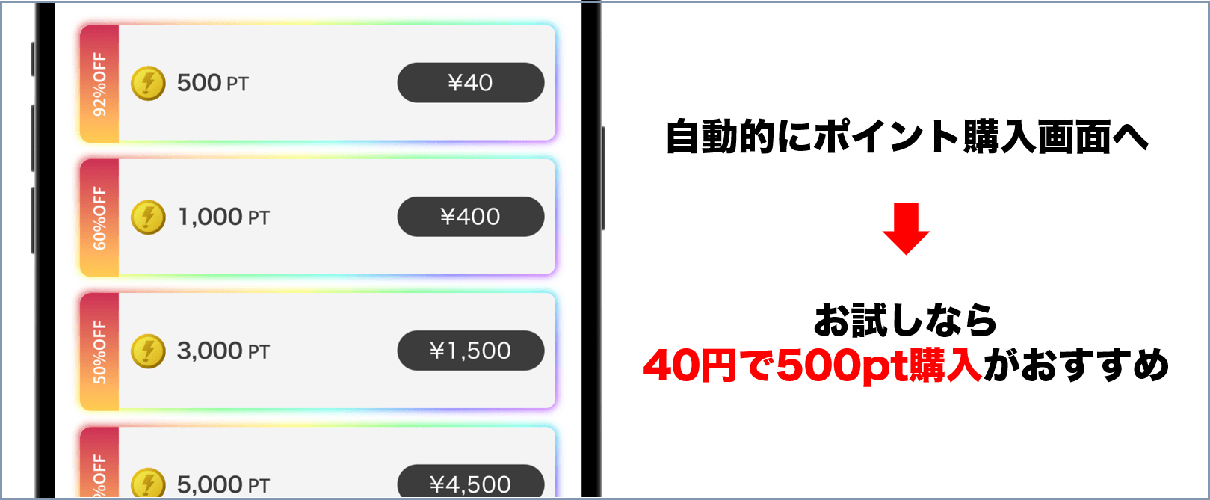 DOPA新規登録⑥