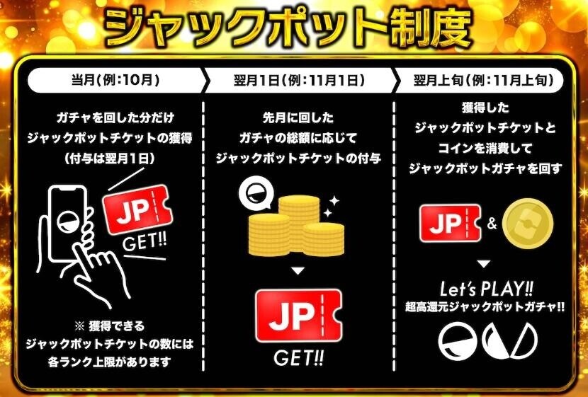 オリパワン ジャックポット制度