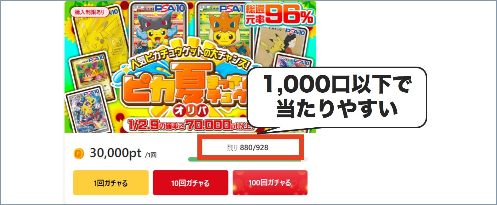 総口数が少ない