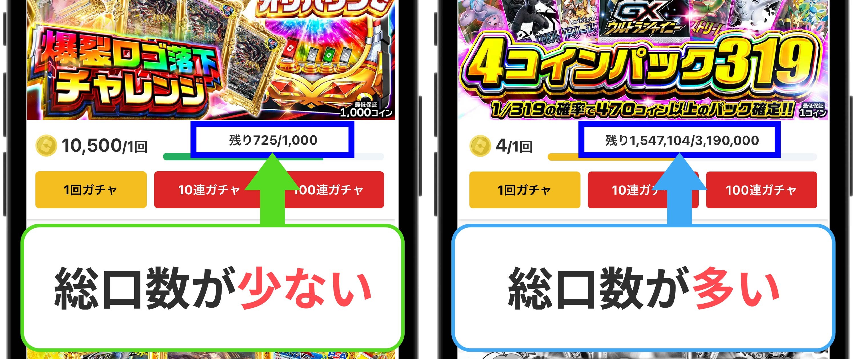 総口数が少ないガチャを選ぶ