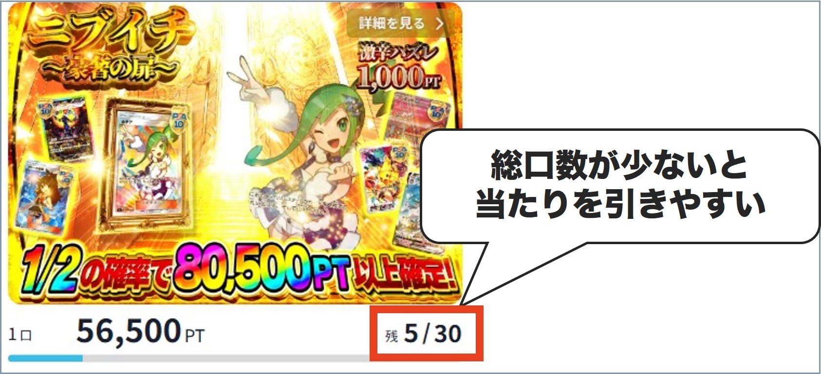 総口数が少ない