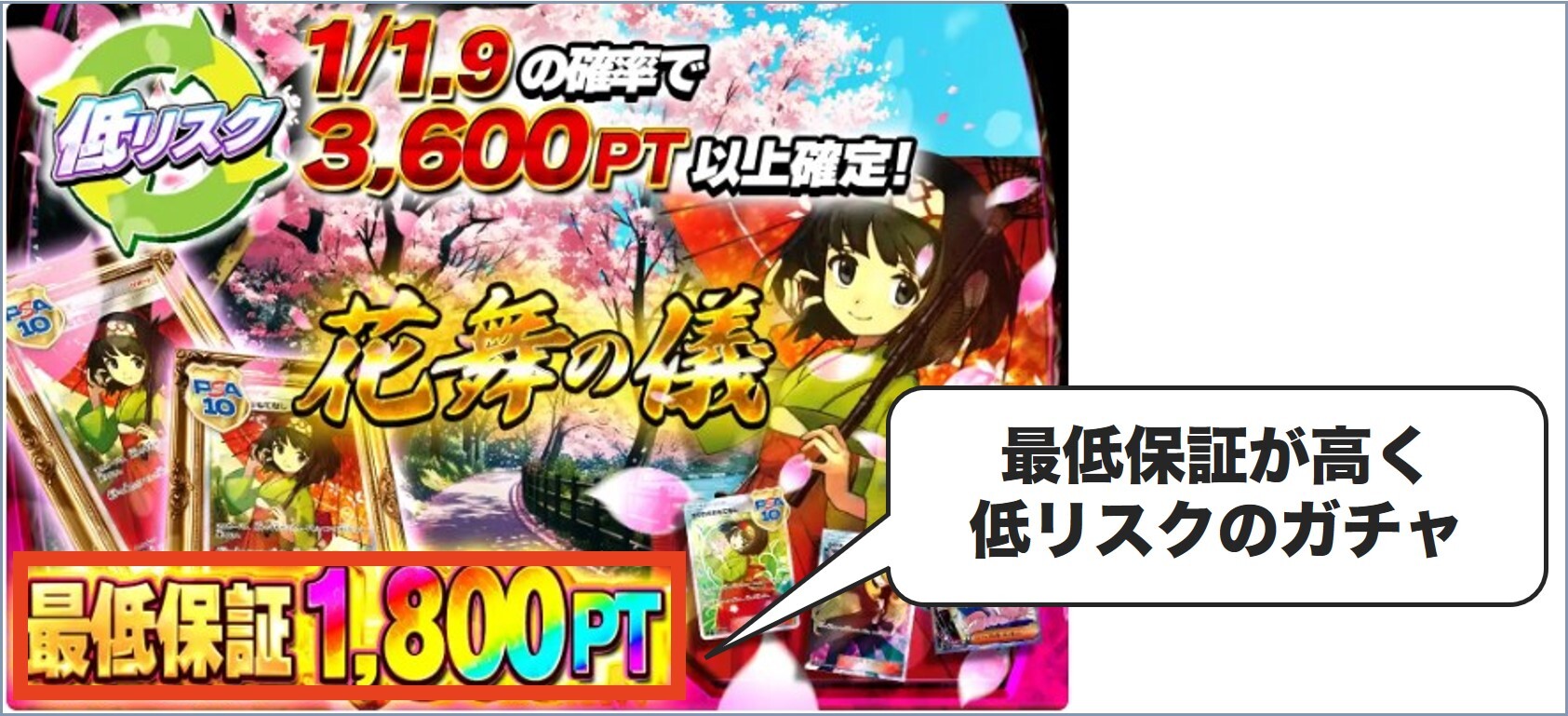 最低保証が高く低リスクのガチャ