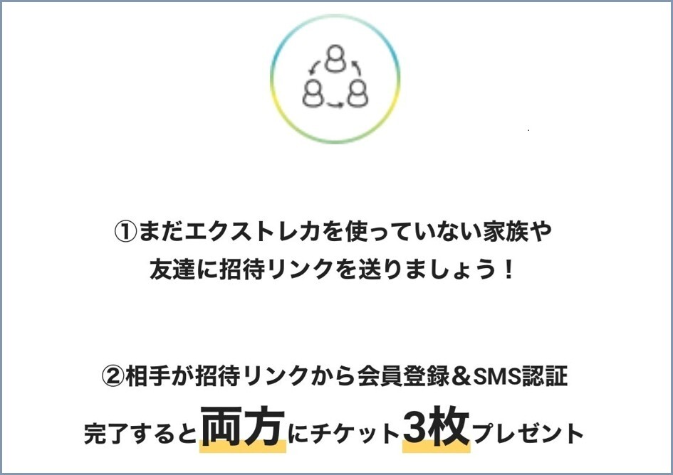 エクストレカ 招待リンク
