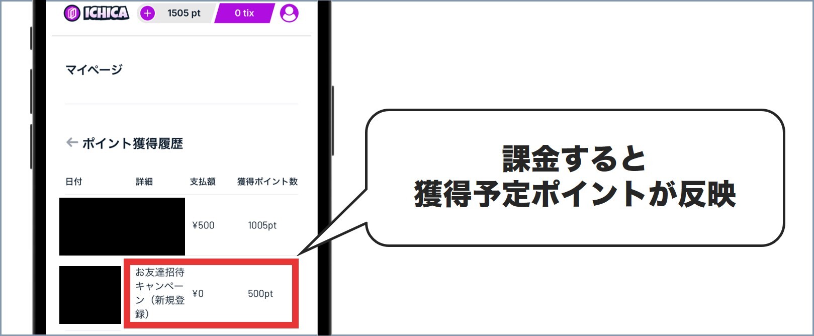 手順③