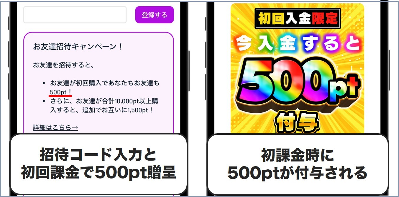 合計1,000pt ICHICA