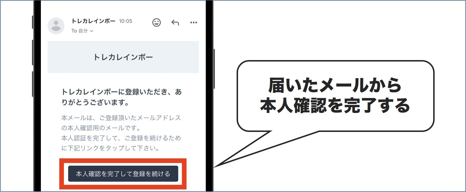 手順③